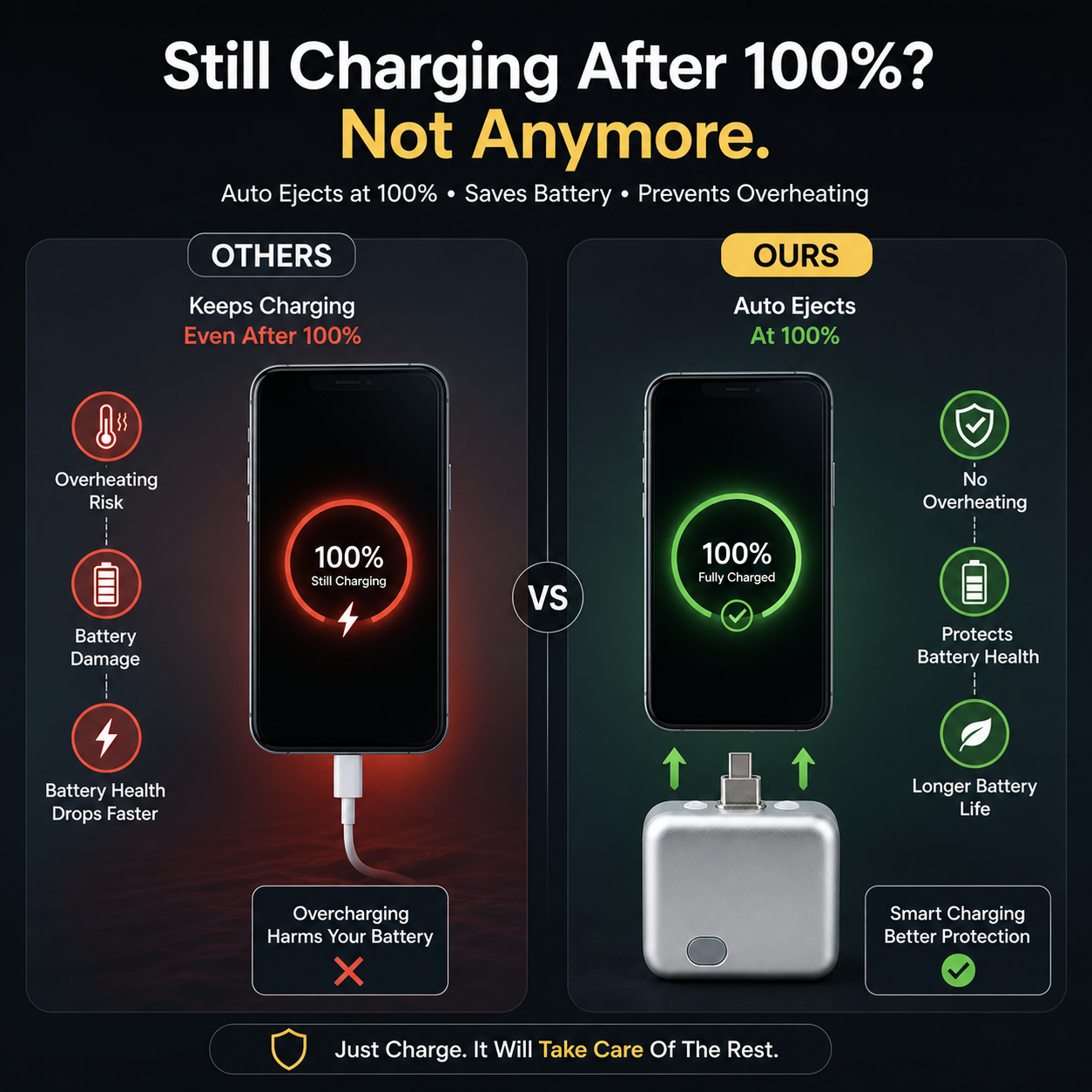 ElexaCart Smart Auto Plug
