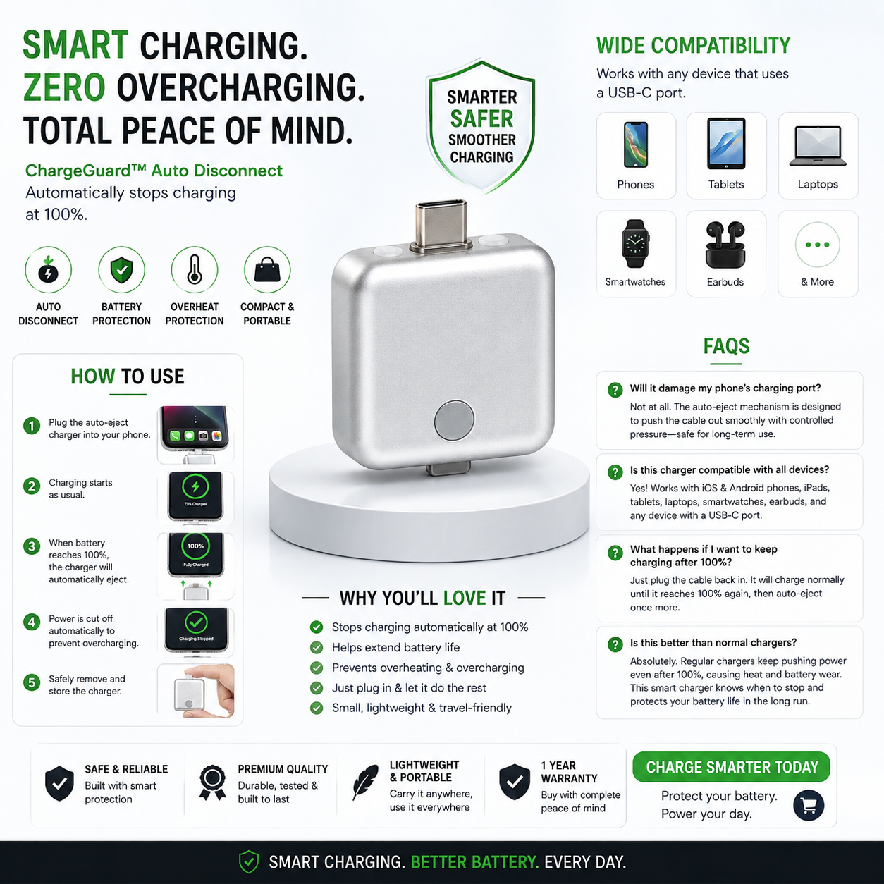 ElexaCart Smart Auto Plug